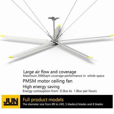 Harga yang bagus 380V Supply Power 5 Blades 3,0m 10FT HVLS Industri Fan Langit-langit Besar dengan CONTROLLER on line